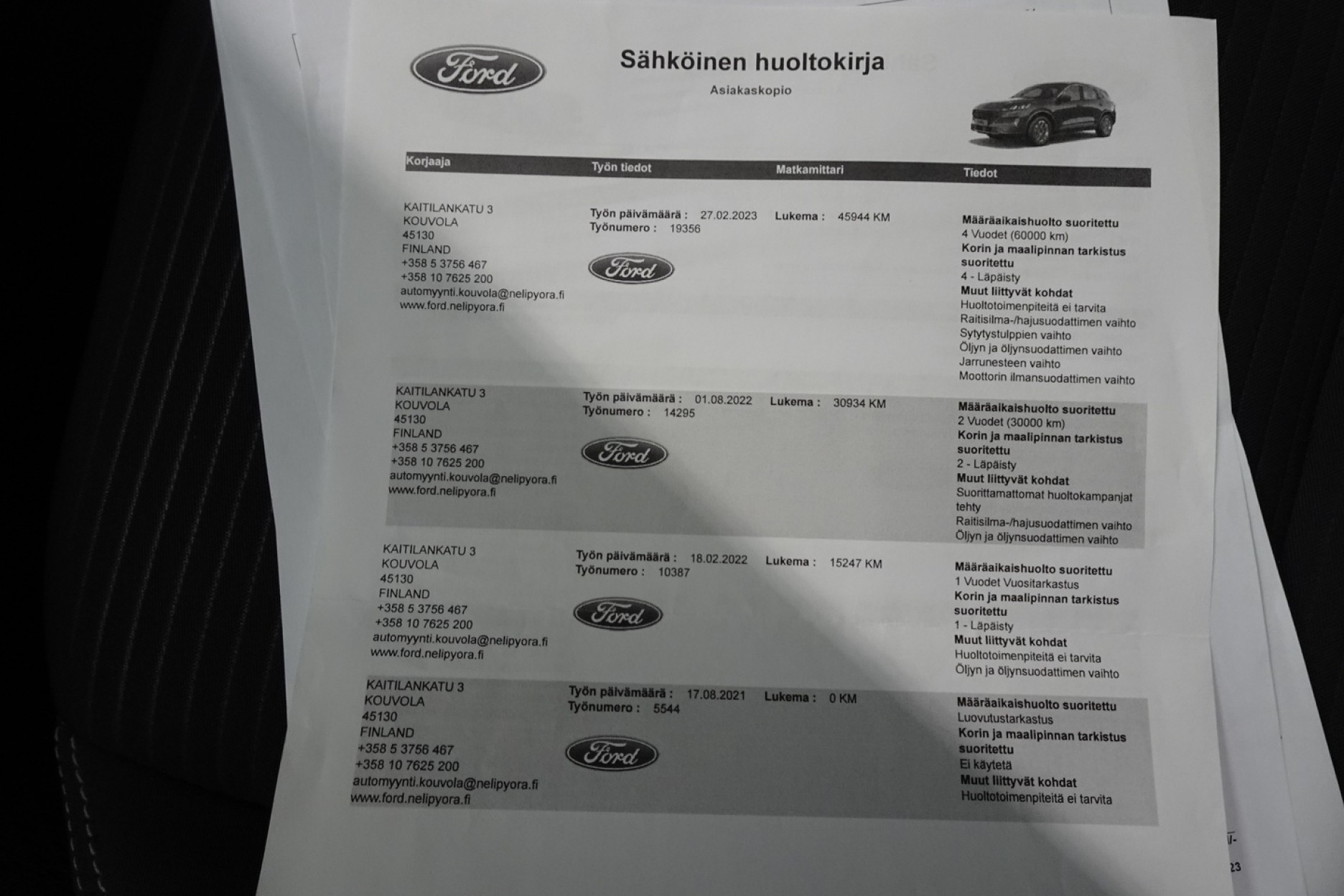 FORD Kuga